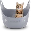 Litter Genie Cat Litter Box