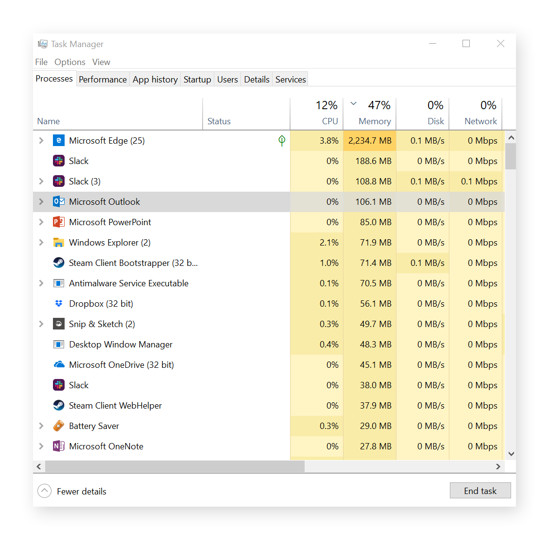 Task Manager showing a browser with a few tabs eating up 2 GBs of RAM alone